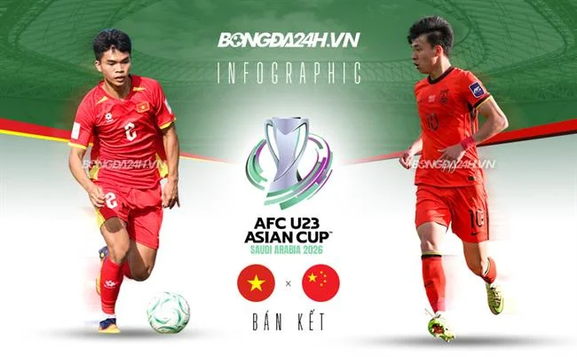 Quản lý tài khoản cá nhân VIP 68wim bet