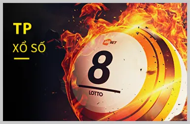 Thế giới Slot Games